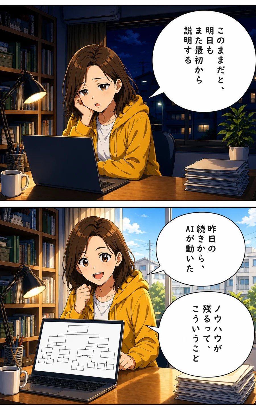 まんが 4ページ目: ユイ「このままだと、明日もまた最初から説明する」 ユイ「昨日の続きから、AIが動いた」 ユイ「ノウハウが残るって、こういうこと」